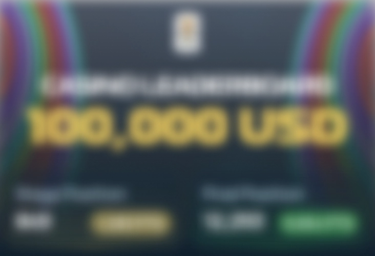 world cup casino leaderboard